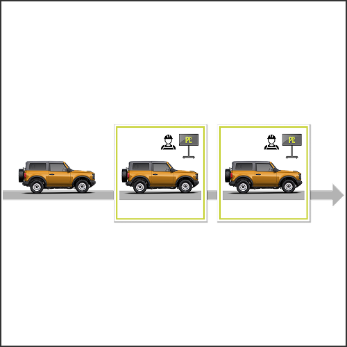 Staggered Stations



Distributed tasks across multiple operators for higher line throughput.