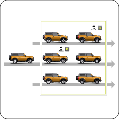 Roaming Station


Tablet-based configuration allowing inspection anywhere on the line or during rework.
